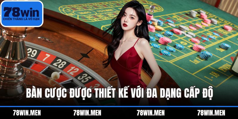 Bàn cược được thiết kế với đa dạng cấp độ